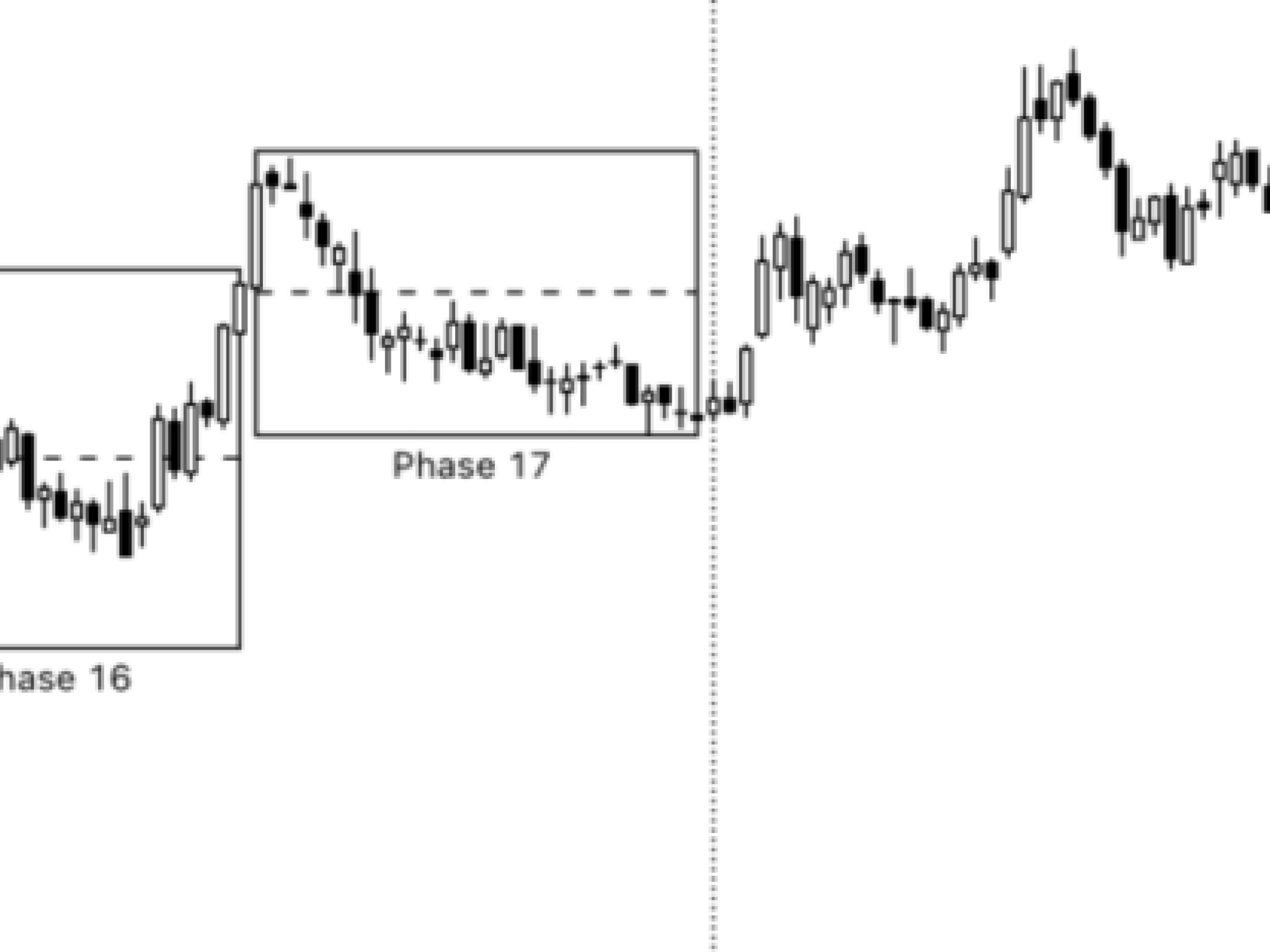 Is Bank of Hawaii Stock A Buy After Earnings?